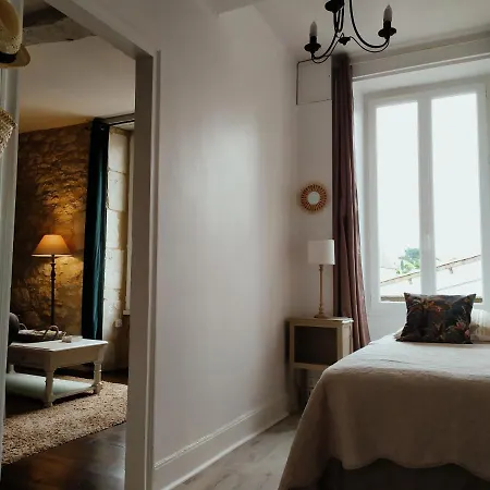 Maison Nº 20 Apartmán Eymet